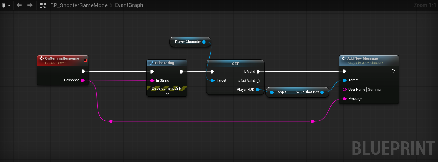 This function handles receiving natural language responses from the model