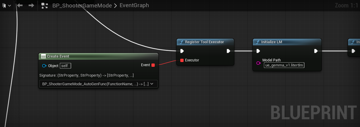 Function Gemma initialization